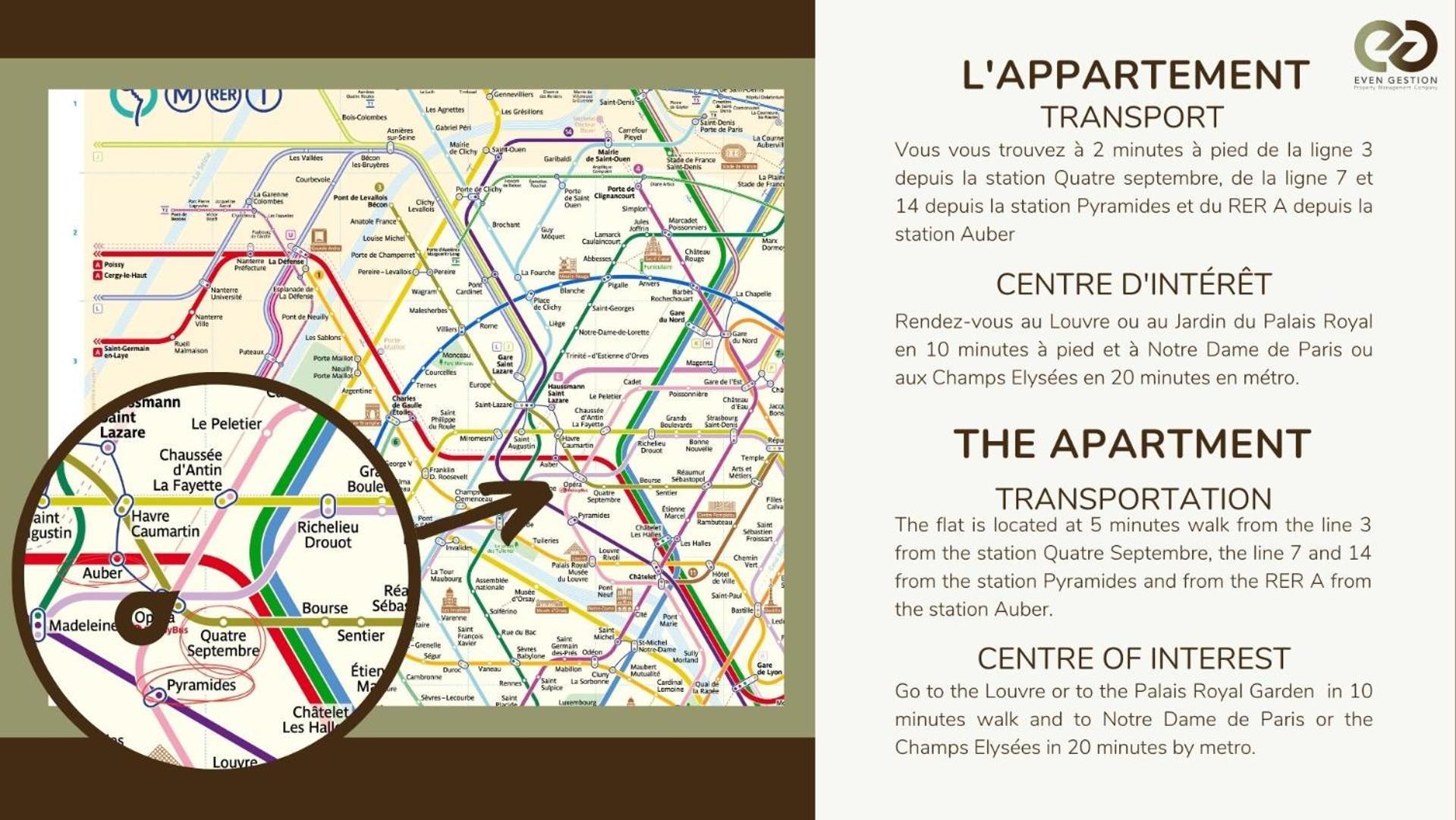 Typical Parisian Flat#3Bedrooms#Opera#Louvre Ngoại thất bức ảnh